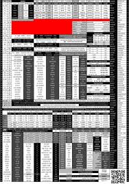 Znalezione obrazy dla zapytania francuski