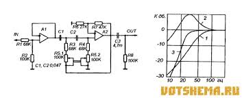 Image result for фильтры НЧ