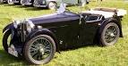 File:MG D-Type 1932 3.jpg - Wikimedia Commons