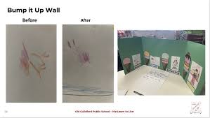 Image result for Guildford Sc