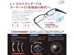 「非球面レンズ」の画像検索結果