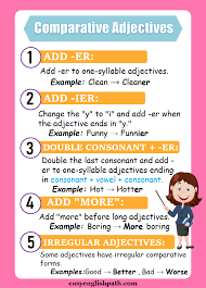 Image result for comparative