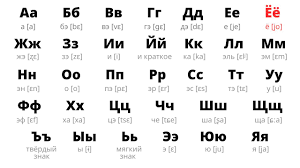 Image result for russian alphabet