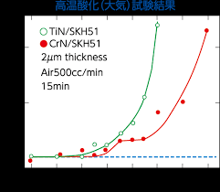 @Qman @cz500℃が抜け에 대한 이미지 검색결과