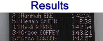 Image result for Borough Of Stockton Swim Scheme