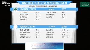 Image result for Rowledge Cc