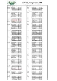 Image result for Garstang A S C