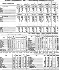 Image result for Henlow Anglo-Usa