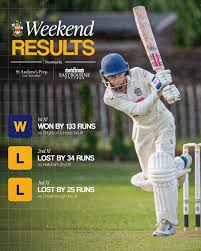 Image result for Eastbourne Cricket Club