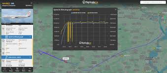 Картинки по запросу выполненное в цвете рельефное изображение пассажирского среднемагистрального лайнера