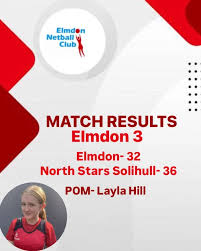 Image result for Elmdon Netball Club