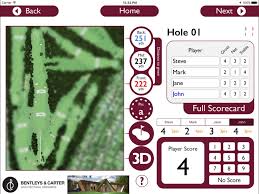 Image result for Banstead Downs Golf Club