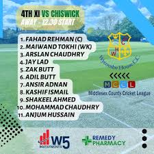 Image result for Wycombe House Cc