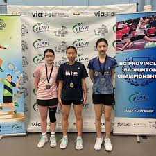 Image result for Stowupland Junior Badminton Club