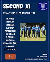 Image result for Wollaston Cricket Club