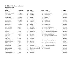 Image result for Phoenix Star Judo Club (Southwick)