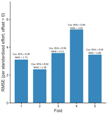 Attēlu rezultāti vaicājumam “Oligonema favogineum sessile”