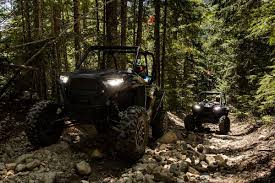 Image result for Wey Adventure Group