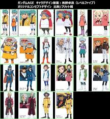 「ディアン・フォンロイド 機動戦士ガンダムAGE」の画像検索結果