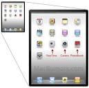FaceTime Camera and PhotoBooth Icons Confirm Camera in iPad 2