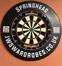 Image result for Springhead Park Bowling Club