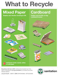 Image result for Paper recycling