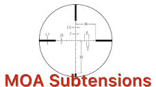 How to use Minute of Angle (MOA) Subtensions - YouTube