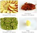 nics nutrition: Q &amp; A with a Dietitian *Part 2