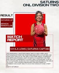 Image result for Didcot Netball Club