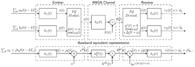 「 X t B   N X」の画像検索結果