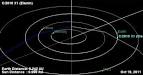 Comet Elenin  Is It Really a Threat  The Truther Girls Blog