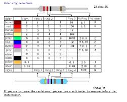 Image result for resistor color code