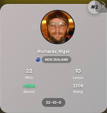 Image result for Wetwang Scrabble Club