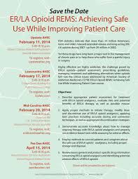 Image result for site:gov managing,side effects