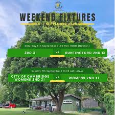 Image result for Thriplow Cricket Club