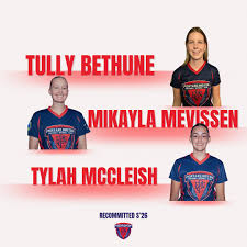 Image result for Futureprint Tmts Netball Club