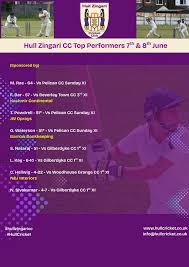 Image result for Gilberdyke Cricket Club