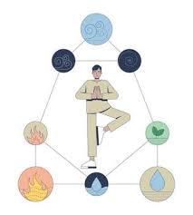 Image result for Balance Yoga Earth