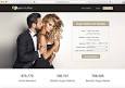      "examples of sugar baby profiles Houston"