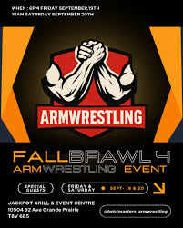 Image result for Milton Keynes Armwrestling Federation