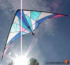 Image result for Kidlington Kites Netball Club