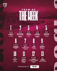 Image result for Bowmen Of Burleigh