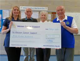 Image result for Winterslow Short Mat Bowls Club