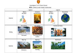 Image result for Newdigate F C
