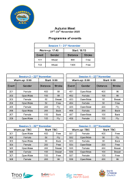 Image result for Tynemouth Asc