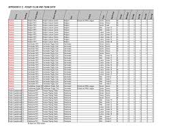 Image result for Bridport Rfc