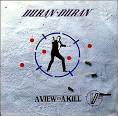 A View to a Kill - Duran Duran Wiki