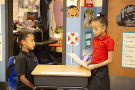 Bildergebnis für MVCS