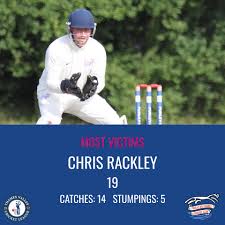 Image result for Purley Cricket Club