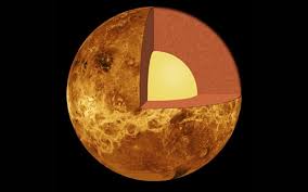 Image result for Планета Венера